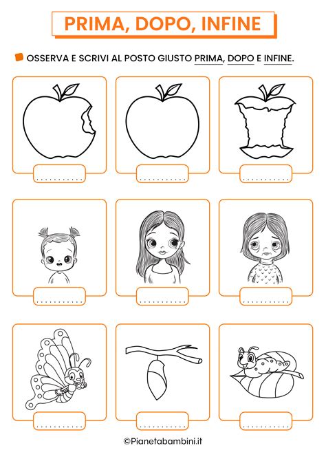 Grafico che mostra l'andamento dei sintomi prima, durante e dopo la sospensione di un antidepressivo