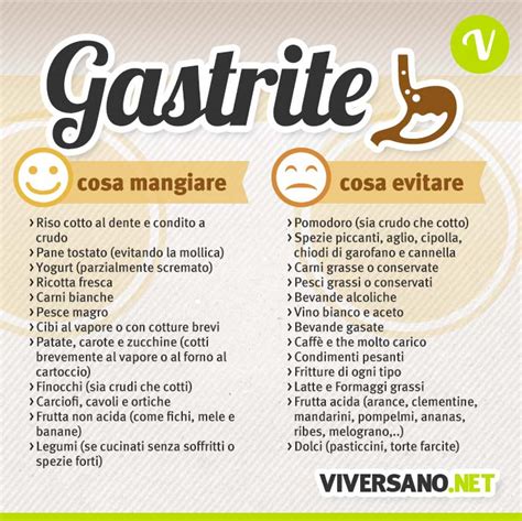 Infografica che mostra cibi consigliati e sconsigliati per la gastrite nervosa