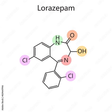 struttura molecolare del lorazepam