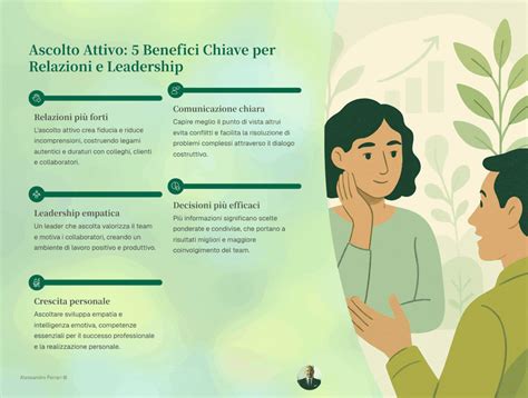 Infografica che illustra i benefici combinati di farmaco e psicoterapia