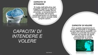Diagramma che illustra la relazione tra capacità di intendere/volere e imputabilità
