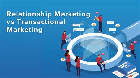 Diagramma che confronta le caratteristiche del marketing transazionale e del marketing relazionale
