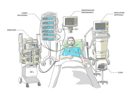 Infermiere che osserva un paziente in terapia intensiva