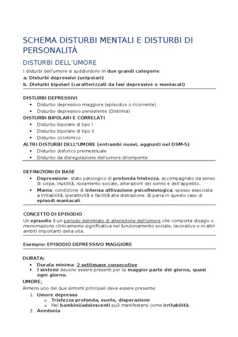 Icone che rappresentano diversi disturbi mentali e simboli di supporto