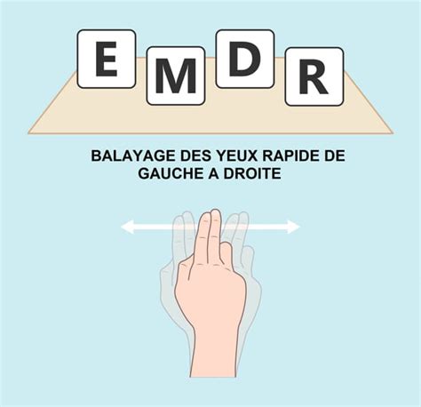 schema EMDR