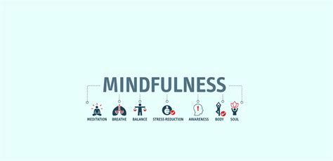 Diagramma che illustra le origini buddiste della mindfulness e la sua evoluzione in approcci occidentali