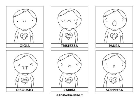 Disegni di bambini che esprimono emozioni