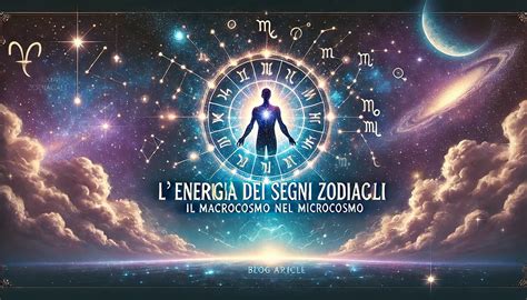 Diagramma che illustra le connessioni tra microcosmo e macrocosmo