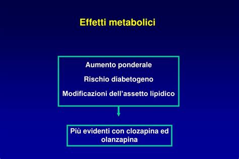 Grafico comparativo degli effetti metabolici degli antipsicotici