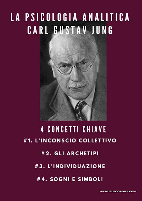 Illustrazione simbolica dell'inconscio collettivo di Jung