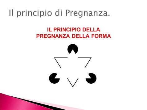 Esempi visivi del principio di pregnanza
