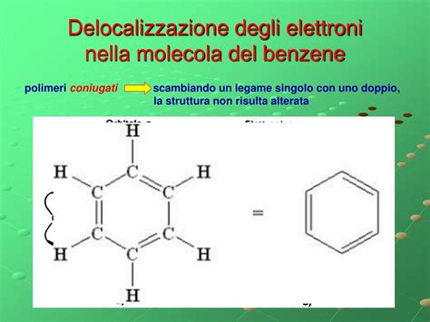 Struttura del benzene con delocalizzazione degli elettroni π