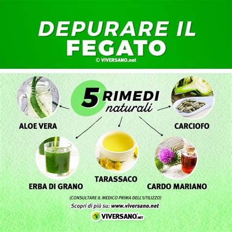 Infografica sui rimedi naturali per il fegato