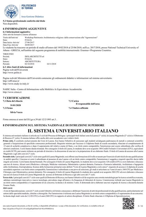 Schematizzazione del processo di ammissione alla laurea magistrale