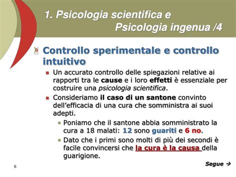 Schema comparativo tra psicologia ingenua e psicologia scientifica.