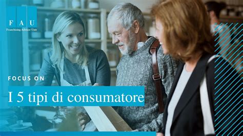 Illustrazione che mostra diversi profili psicografici di consumatori