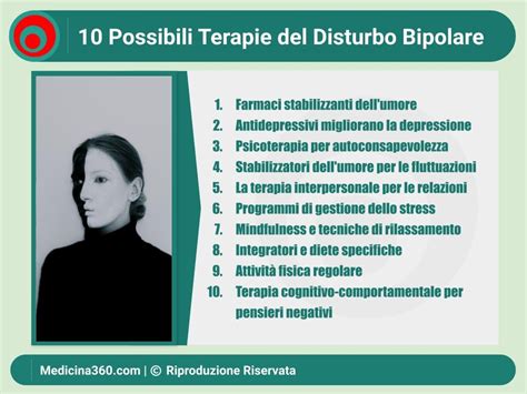 Infografica che illustra i pilastri della gestione del disturbo bipolare: farmaci, psicoterapia, stile di vita e supporto sociale.