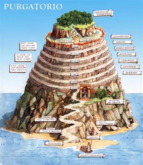 Illustrazione della Divina Commedia: la settima cornice del Purgatorio