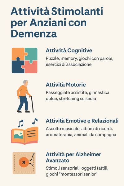 Illustrazione di anziani impegnati in attività sociali e cognitive