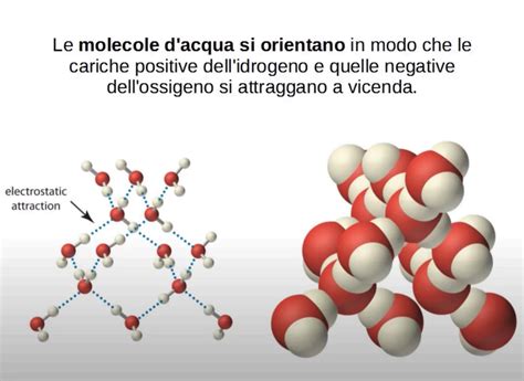 Schema di una molecola di benzidamina