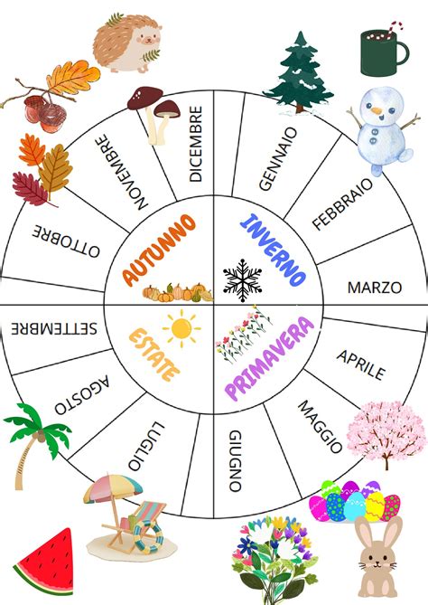 Calendario con le stagioni evidenziate e icone che rappresentano i sintomi della depressione stagionale