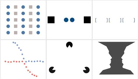 Esempio di design che applica i principi della Gestalt