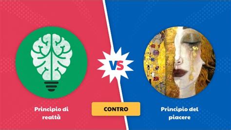 Diagramma che illustra il conflitto tra principio di piacere e principio di realtà nella teoria freudiana