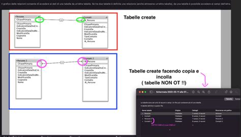 Schermata del grafico relazionale di FileMaker