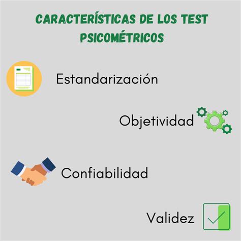 Grafico che illustra i criteri di scientificità di un test psicometrico