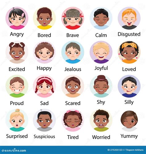Illustrazione di diverse espressioni facciali di un bambino
