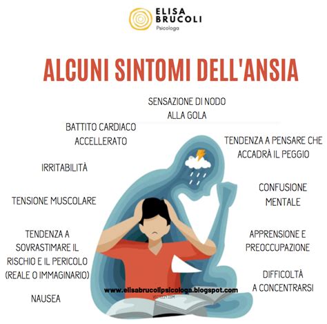 Diagramma che illustra i sintomi cognitivi e fisici dell'ansia anticipatoria