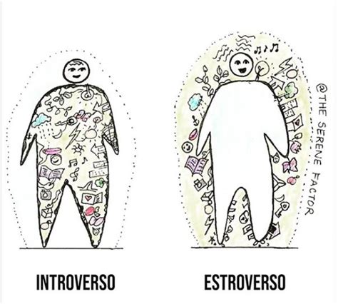 ritratto di un narcisista estroverso e uno introverso