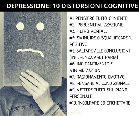 Diagramma delle distorsioni cognitive nella depressione