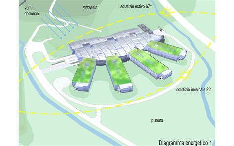 Nuova struttura ospedaliera