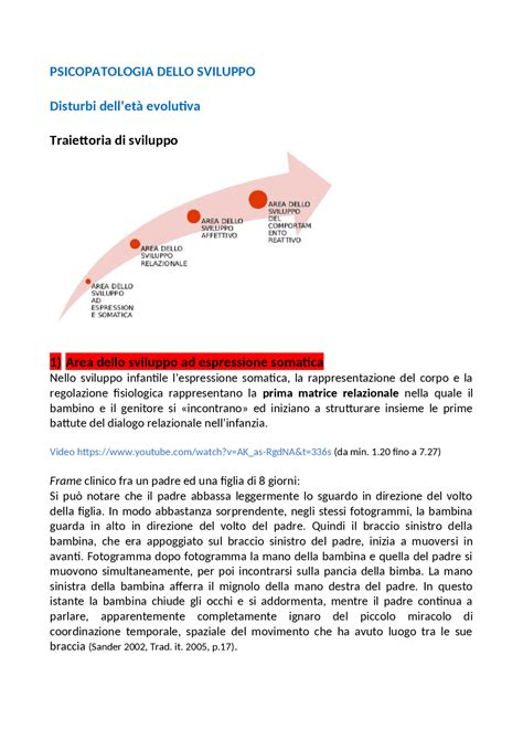 Rappresentazione schematica dei diversi domini della psicopatologia dello sviluppo
