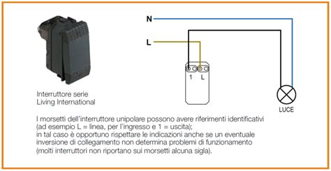 Illustrazione di un interruttore bipolare con indicatore luminoso