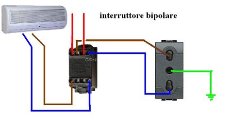 Schema di cablaggio di un interruttore bipolare per una presa