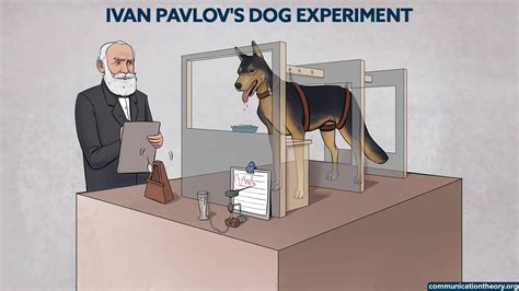 Ivan Pavlov e i cani