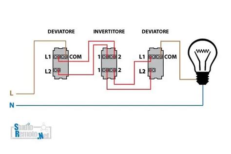 Schema elettrico di base con due deviatori
