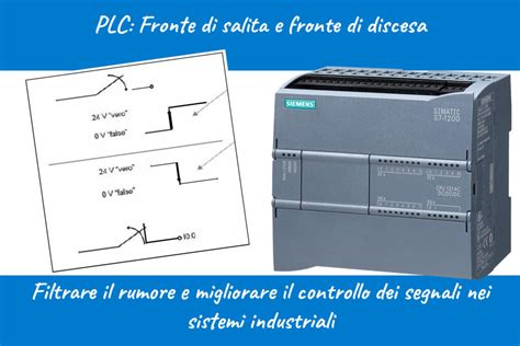 Onda digitale con fronte di salita e discesa non ideali e ringing