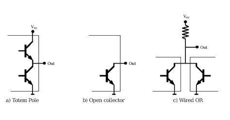 Schema di una tipica uscita S0 open collector