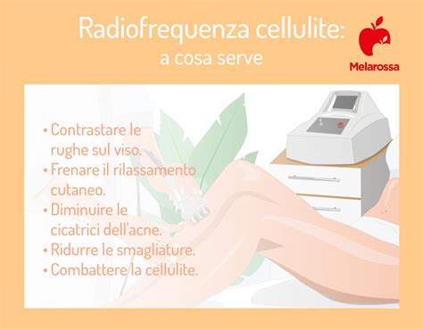 Dispositivo di radiofrequenza in azione