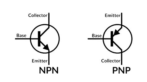 Simbolo grafico di un transistor NPN e PNP