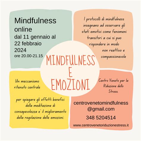 Infografica che mostra i benefici della mindfulness: riduzione dello stress, miglioramento della concentrazione, gestione delle emozioni