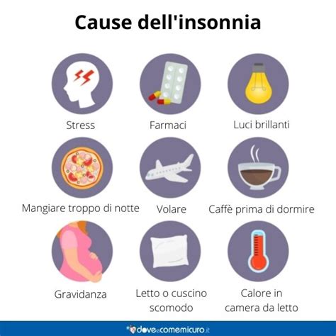 Infografica che illustra le cause comuni dell'insonnia