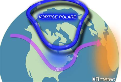 Rappresentazione visiva dell'Es come un vortice di impulsi