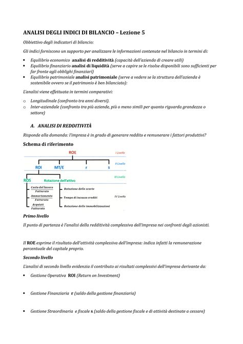 Diagramma che illustra gli indici di analisi degli item