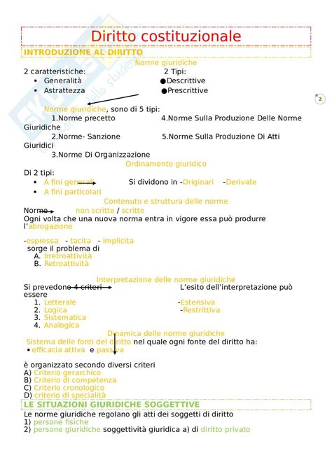 Illustrazione del concetto di diritto alla salute costituzionale