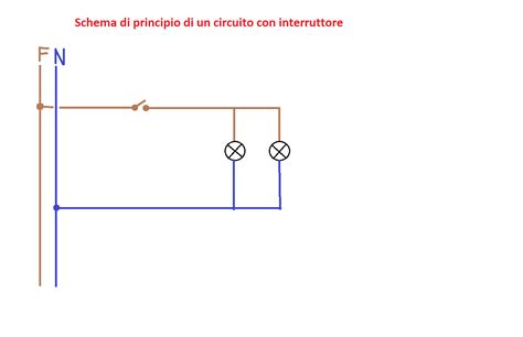 Schema di un circuito elettrico con un interruttore
