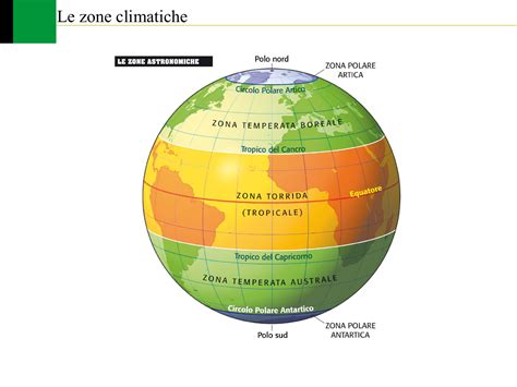 Mappa delle zone climatiche del mondo